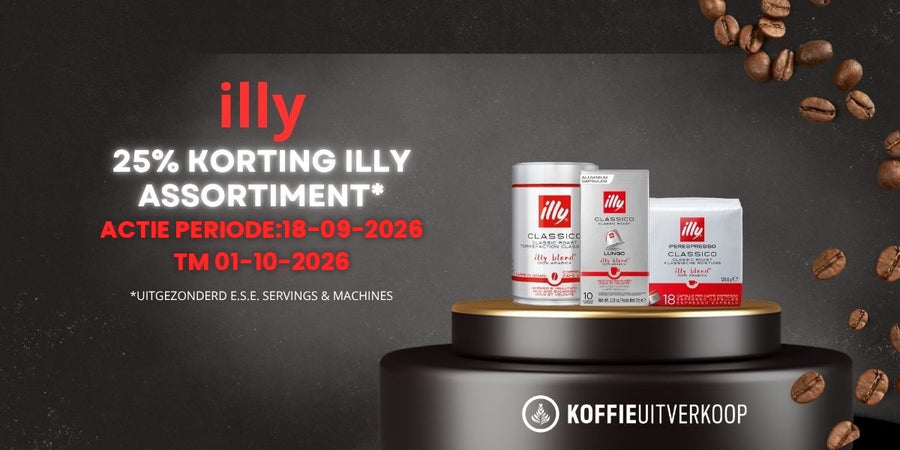 Kies je zetwijze
